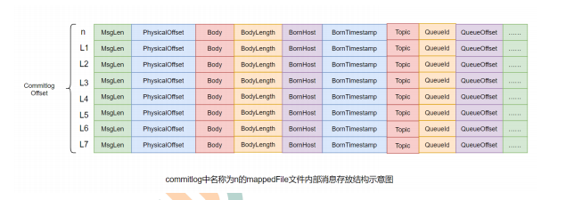 输入图片说明