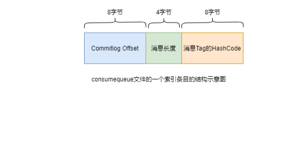 输入图片说明