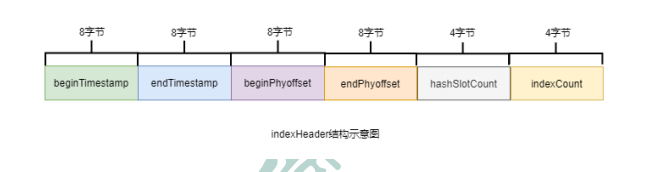 输入图片说明