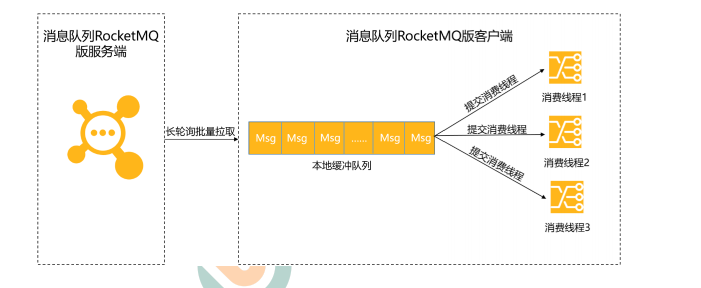 输入图片说明