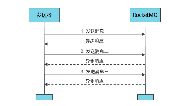 输入图片说明