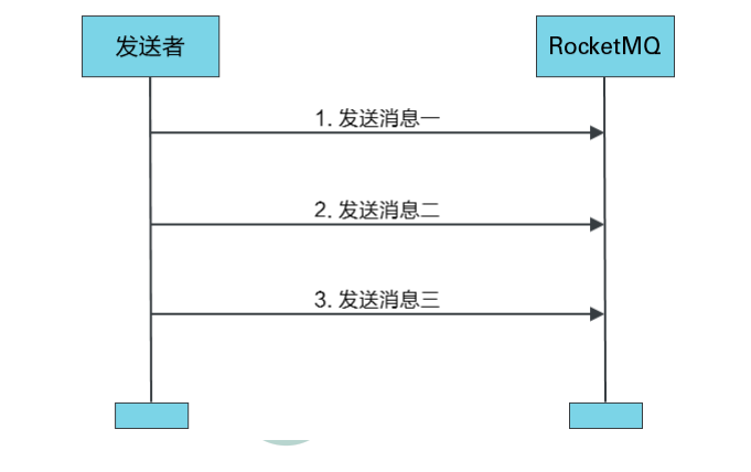 输入图片说明