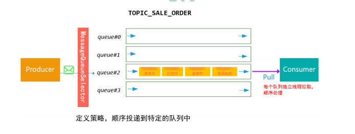 输入图片说明