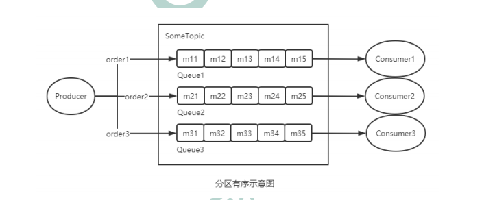 输入图片说明