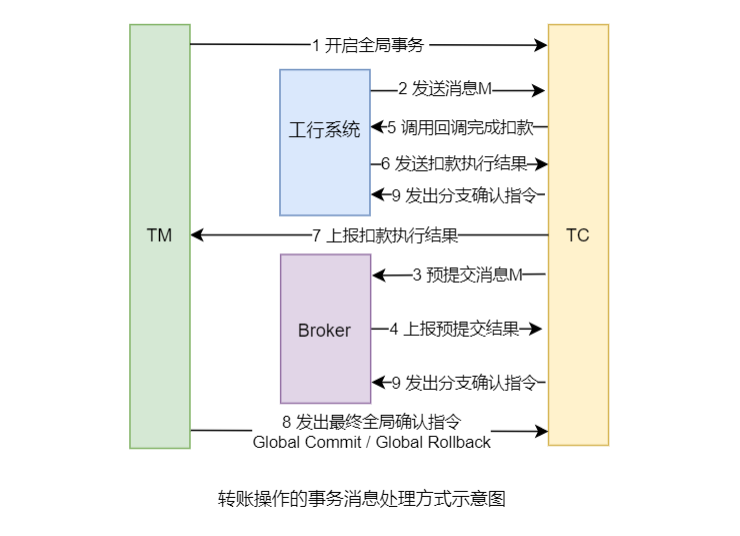 输入图片说明