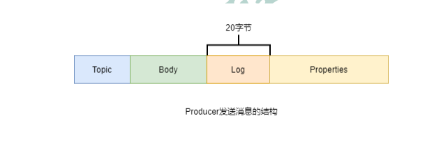 输入图片说明