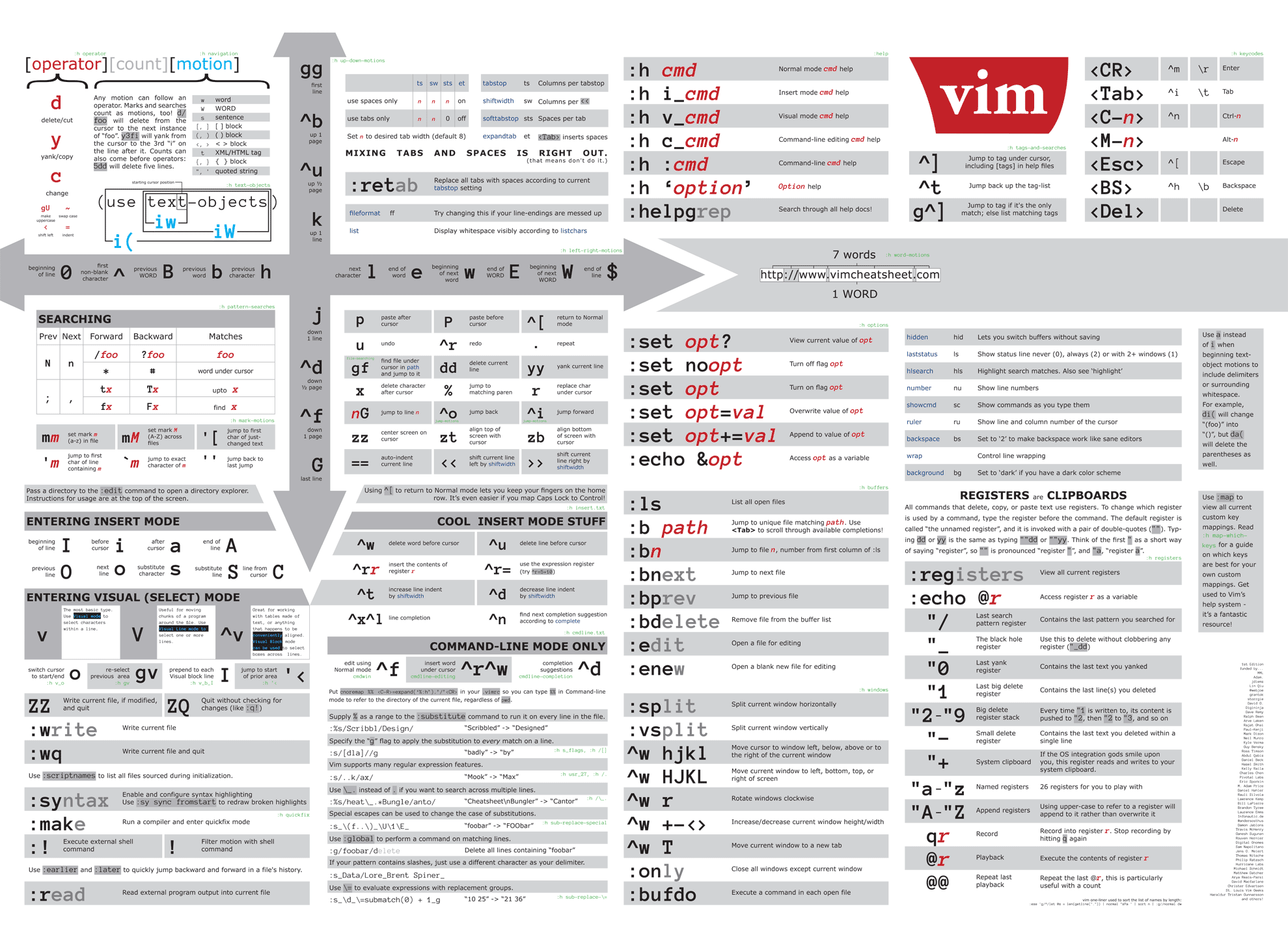vim/border-vim-cheet-sheet.png