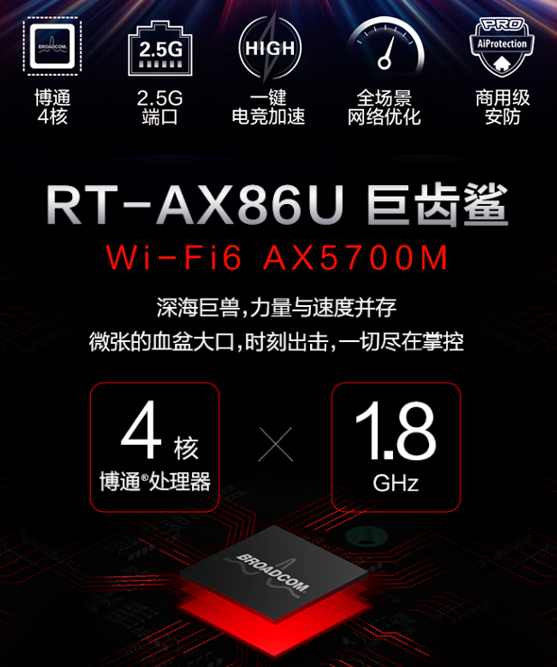 华硕RT-AX86U