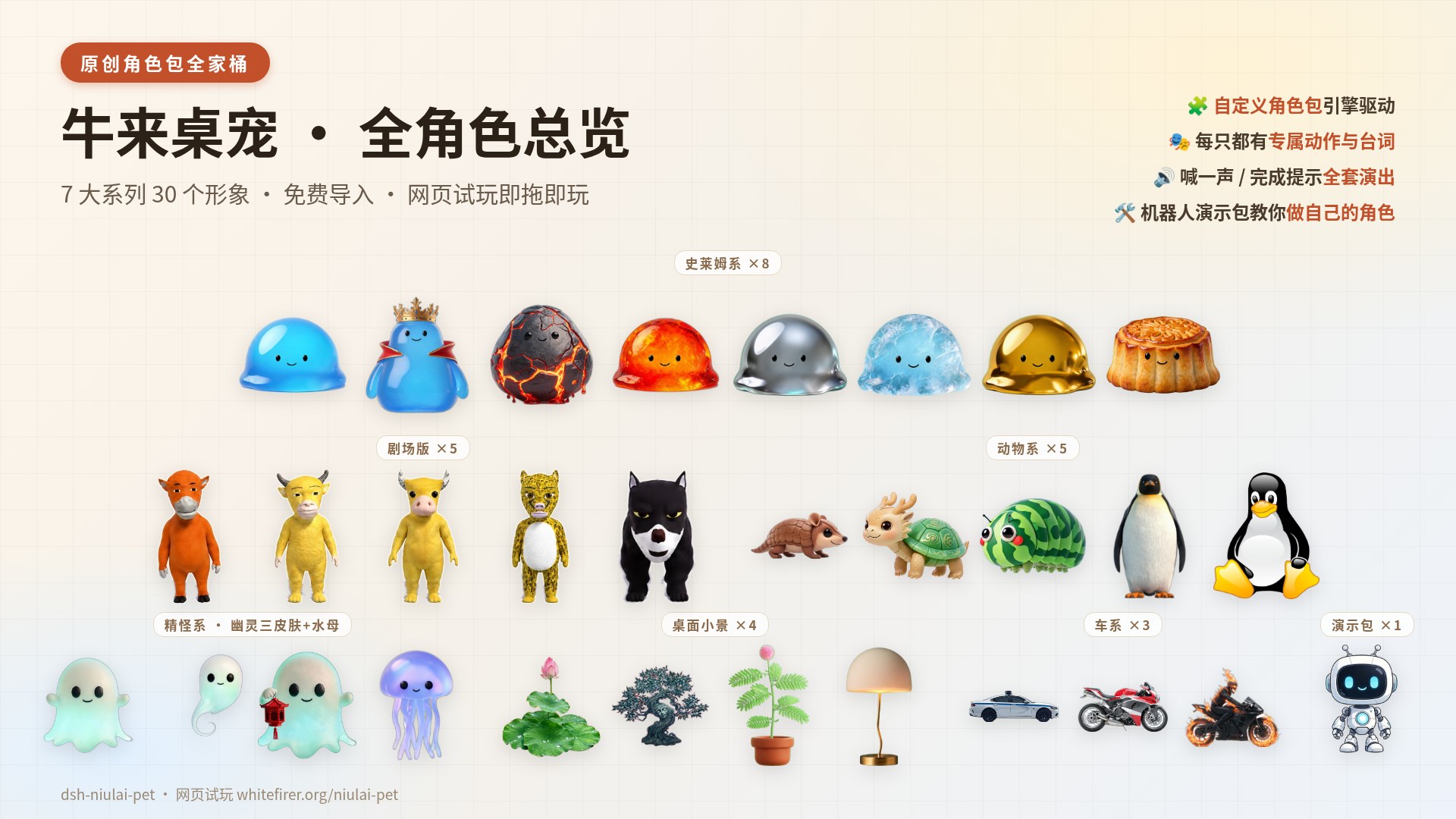 全角色总览