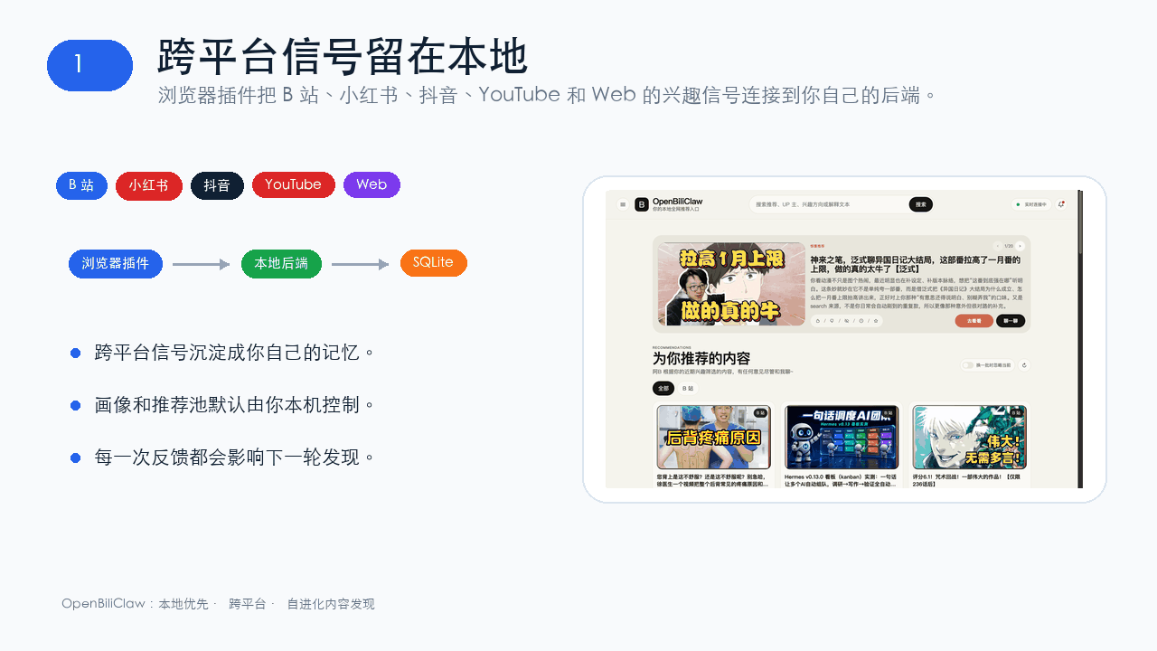OpenBiliClaw screenshot 1