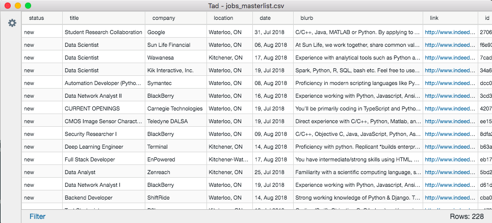 masterlist.csv