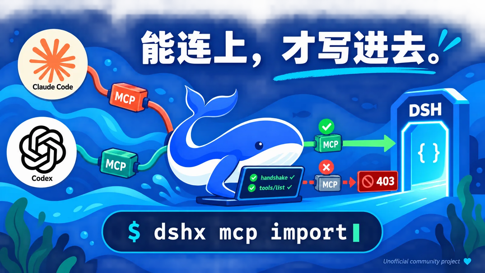 dshx 的核心思路：Claude Code 和 Codex 里的 MCP 服务器经过 dshx 的握手与 tools/list 校验，能连上的才写进 dsh，403 或起不来的当场拦下。
