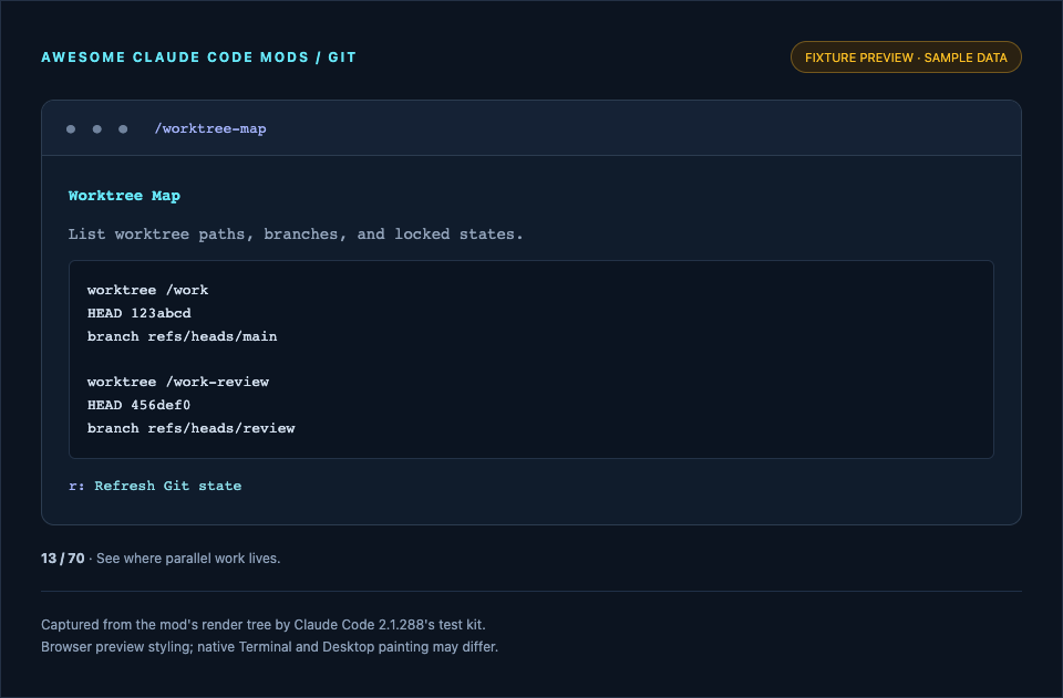 Worktree Map preview
