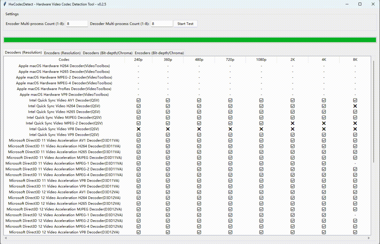 hwcodecdetect gui