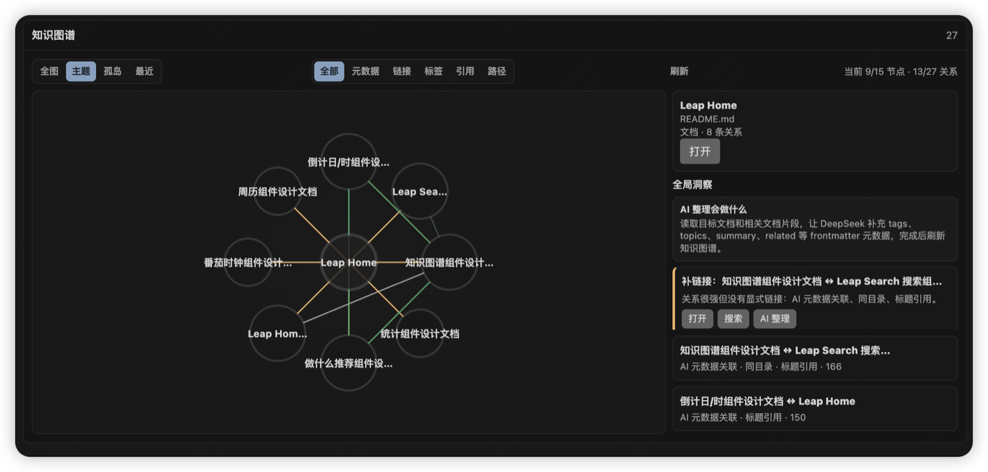 知识图谱