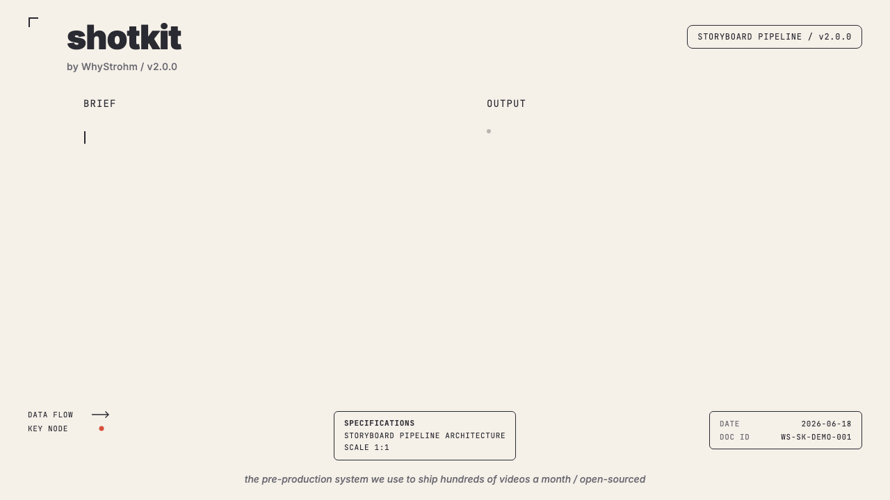 shotkit demo