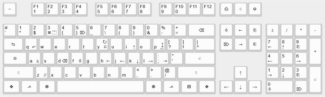 keyboard-layout.png