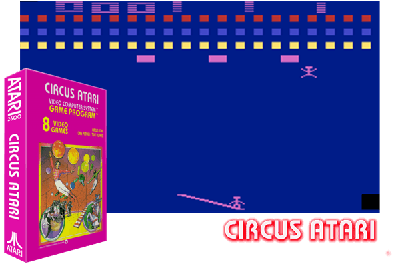 CIRCUS