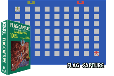FLAG CAPTURE
