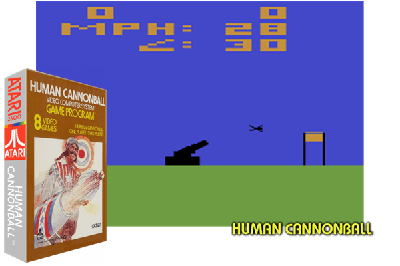 HUMAN CANNONBALL : CANNON MAN