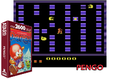PENGO
