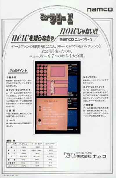NRALLYX