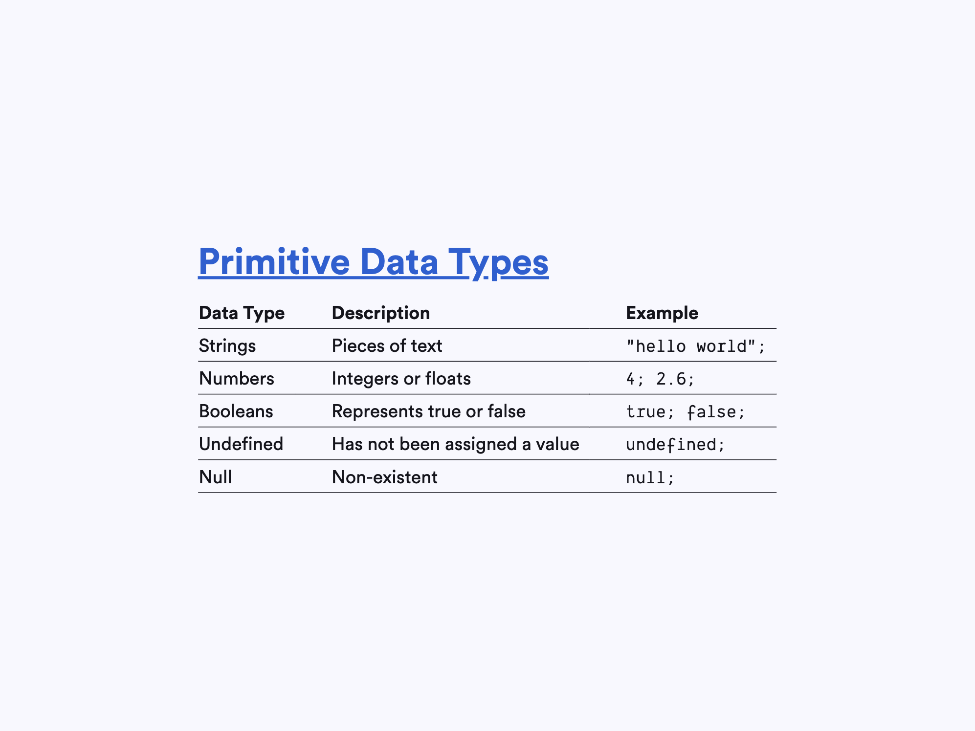 images/js-type2