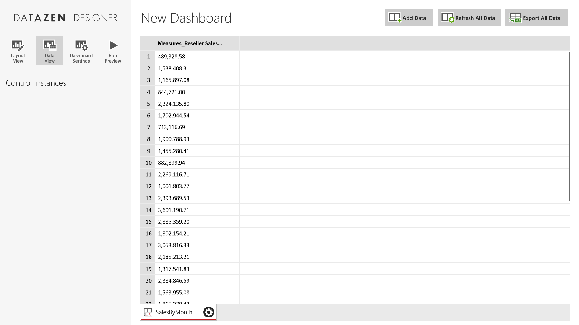 datazen-publisher-without-measure-member-expression