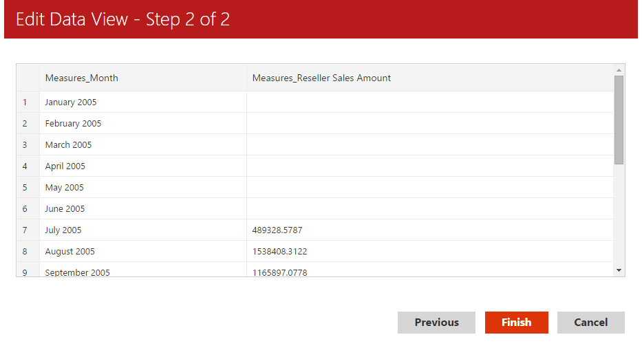 data-view-resultset-with-measure-member-expression