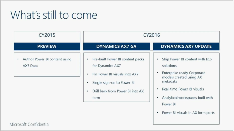 dax7-bi-preview-11