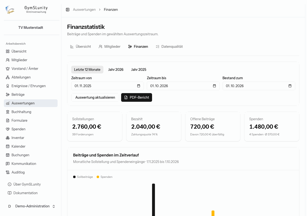 Finanzstatistik