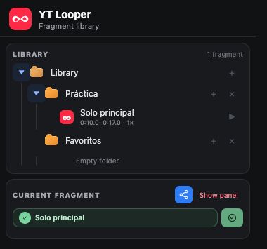 Hierarchical library and current fragment