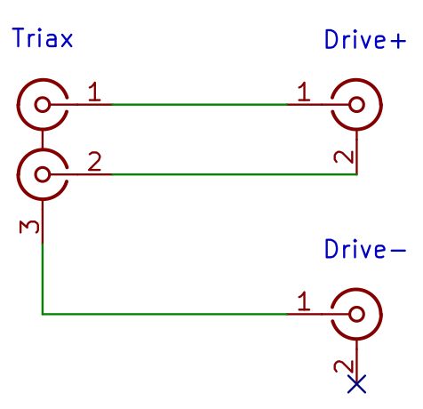 Triaxial connection