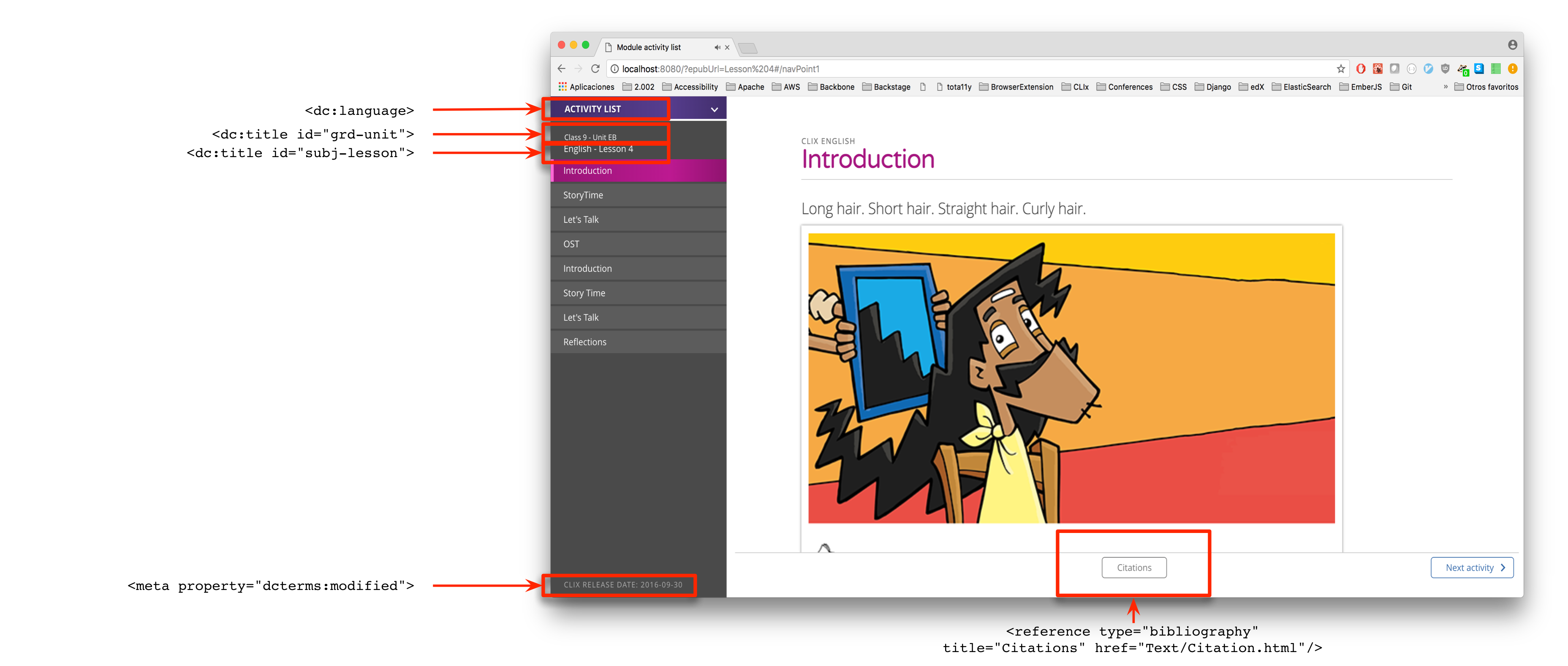 Diagram showing where different metadata values from content.opf show up in the UI