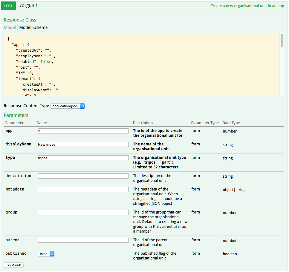 Creating a tripos through the Swagger UI