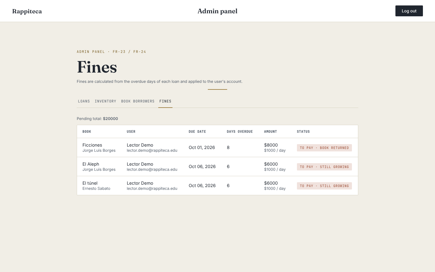 Fines tab