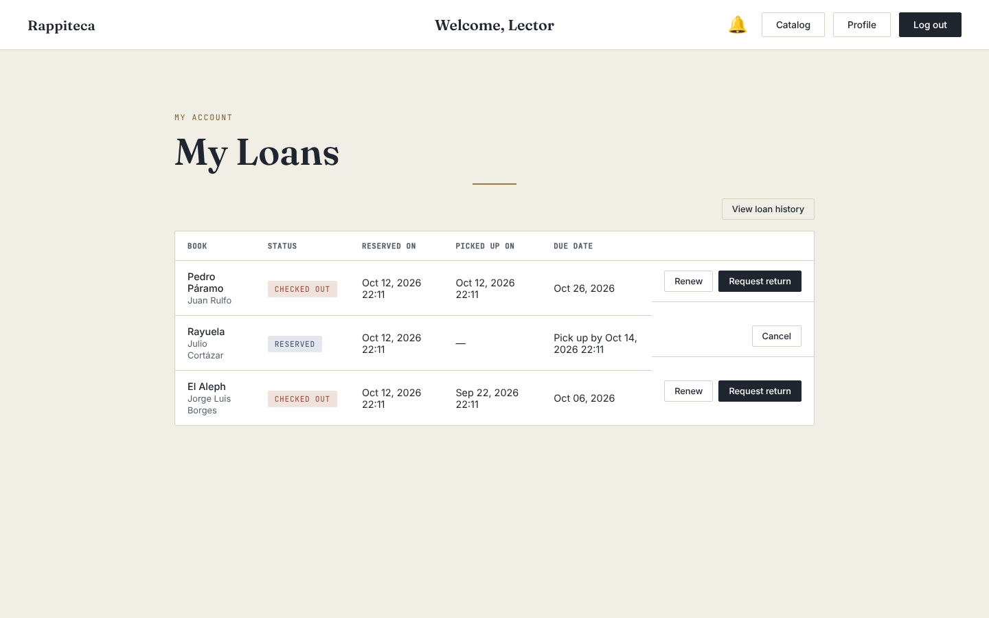 User loans