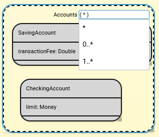 Role constraints Tut 3 RE