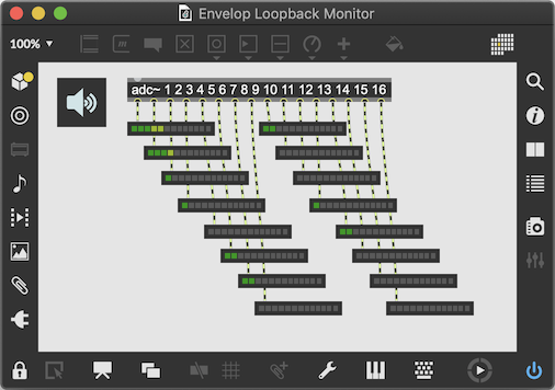 E4L Loopback