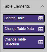 Table element nodes