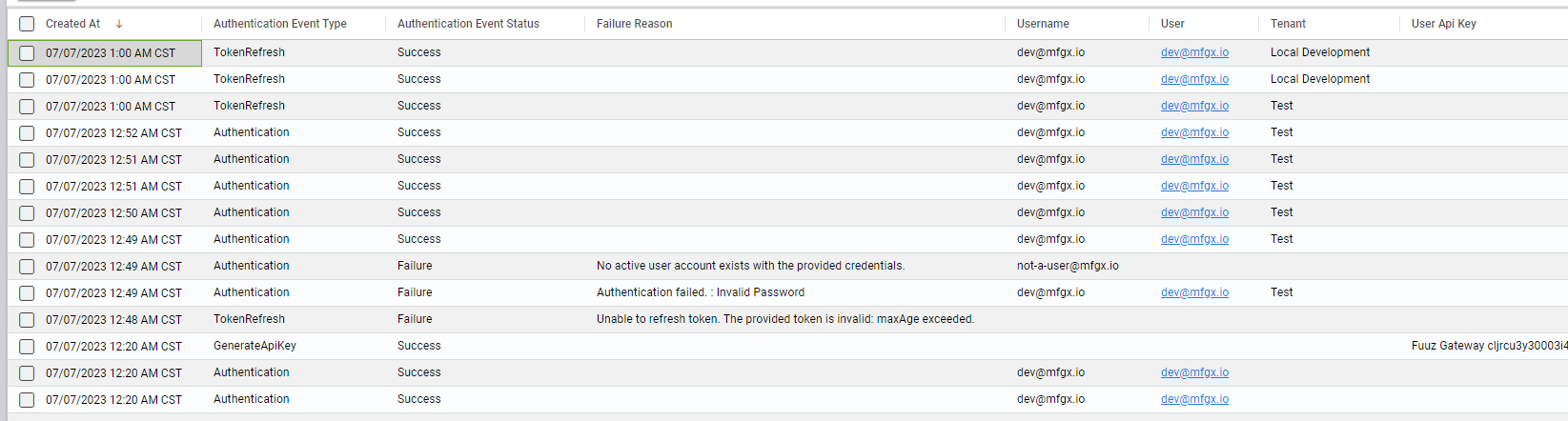 Authentication Events table in the Fuuz platform showing a variety of events.