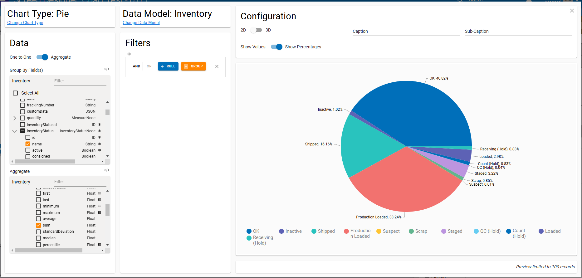 Chart configuration with group by and aggregate fields selected