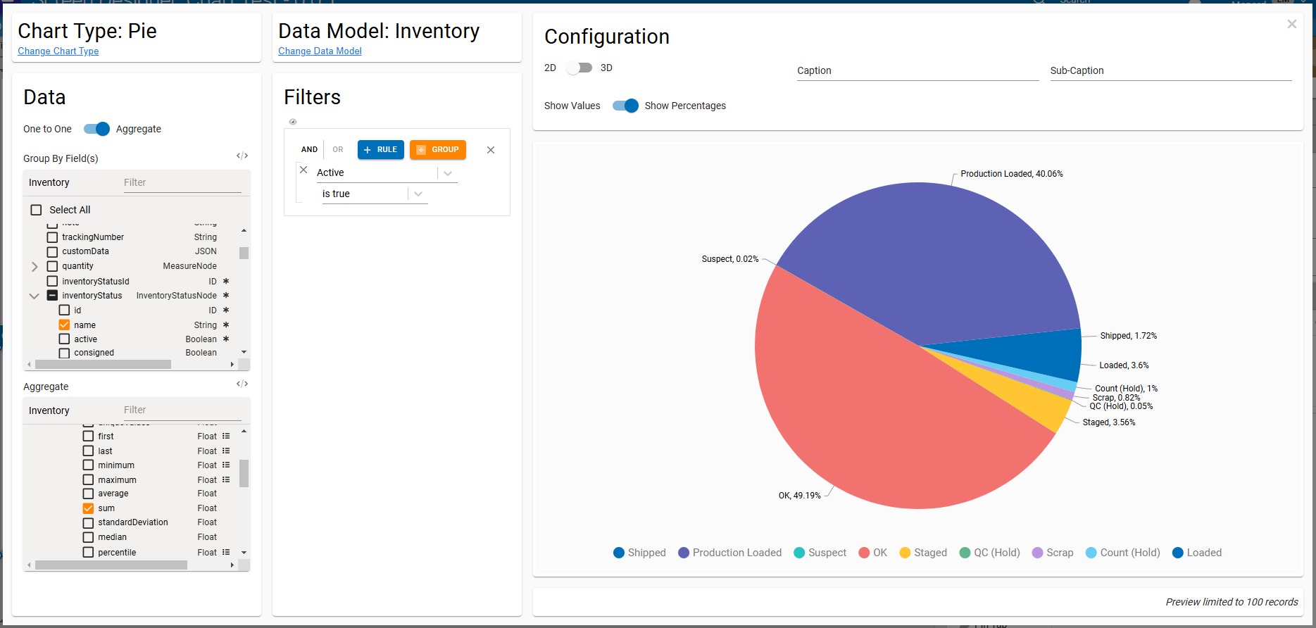 Chart configuration with a filter applied