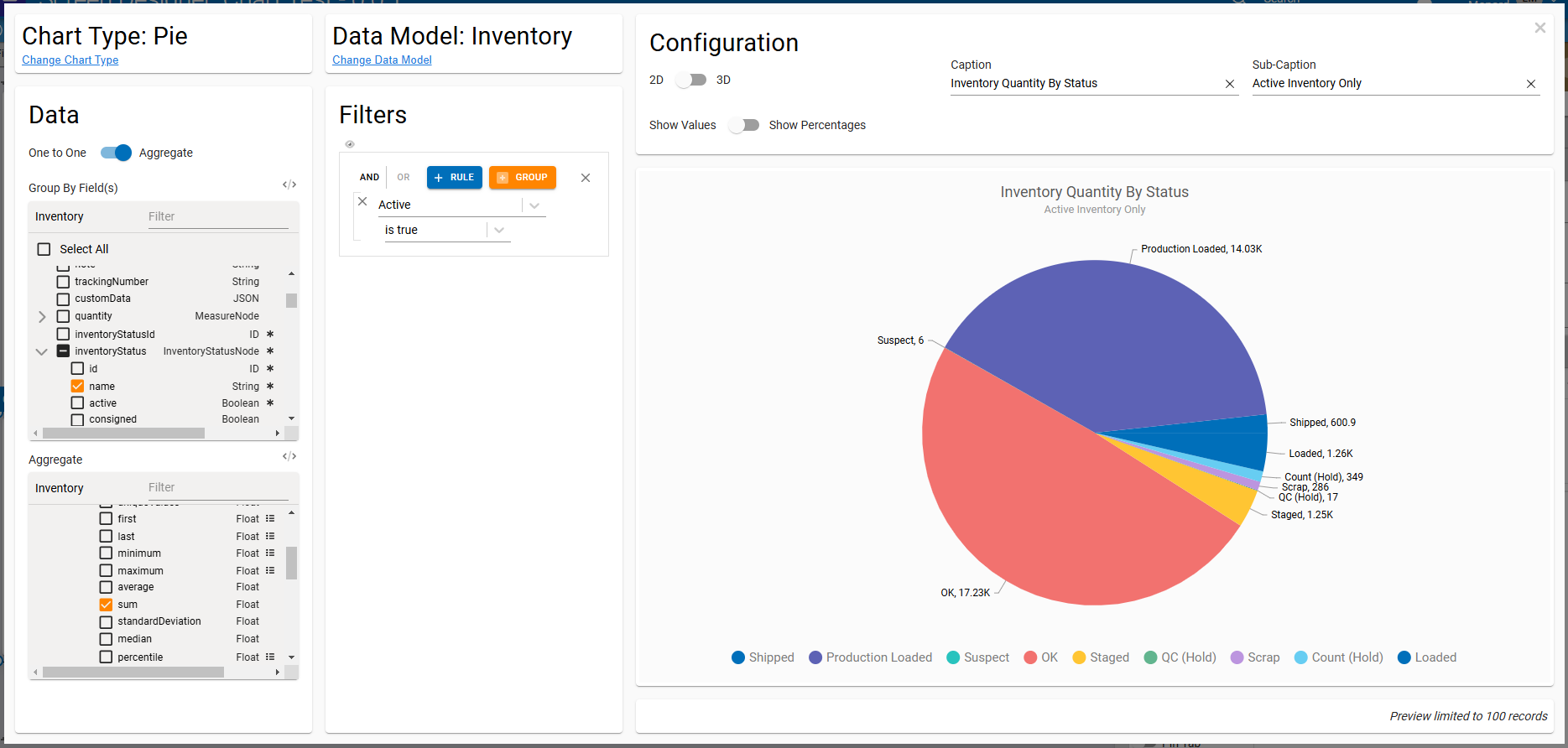 Chart configuration with captions applied