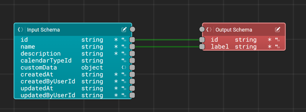 A very simple data mapping which renames name to label and keeps an id field
