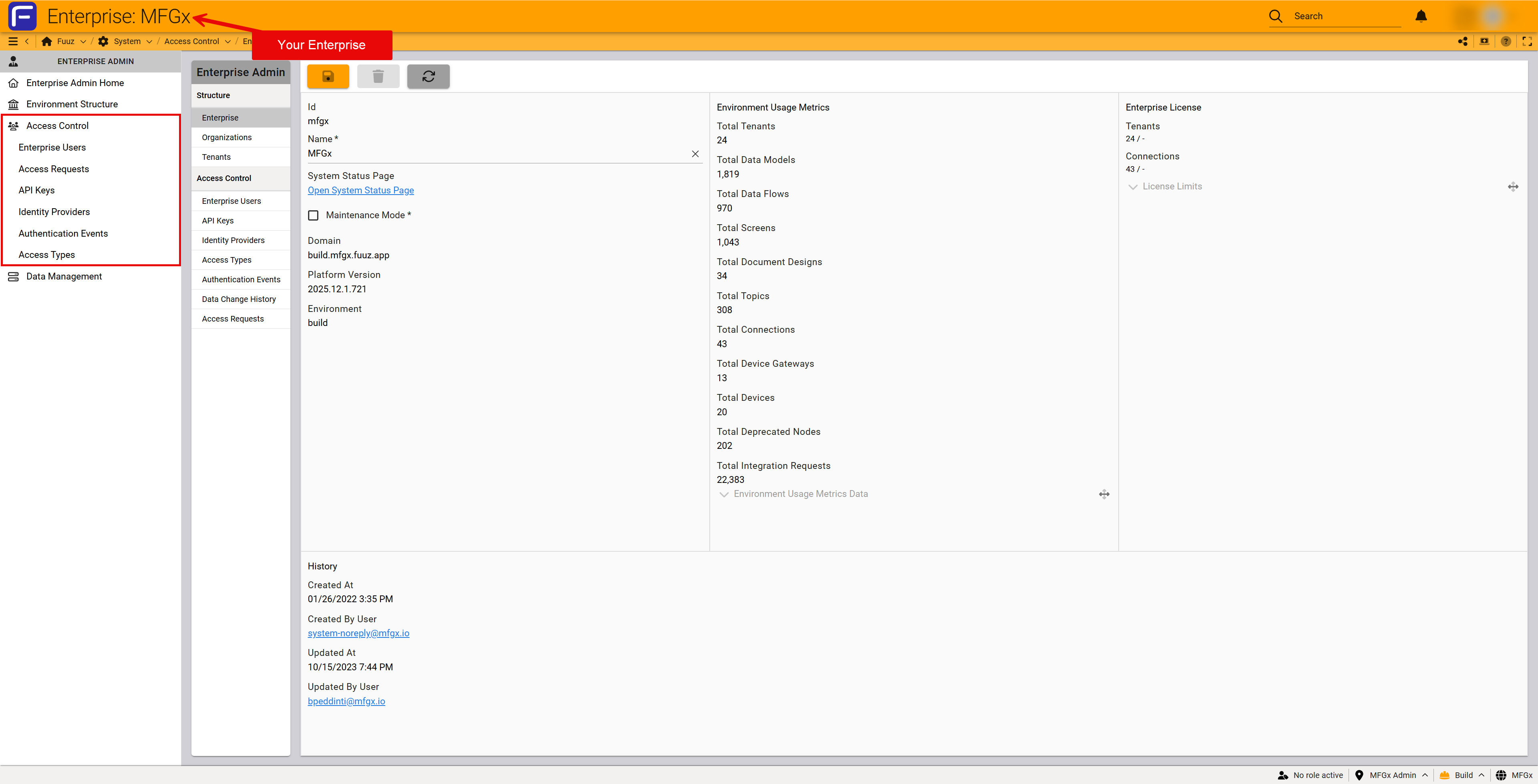Access types overview