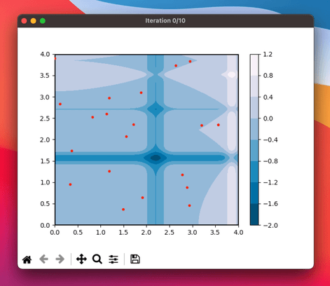 whale optimization algorithm