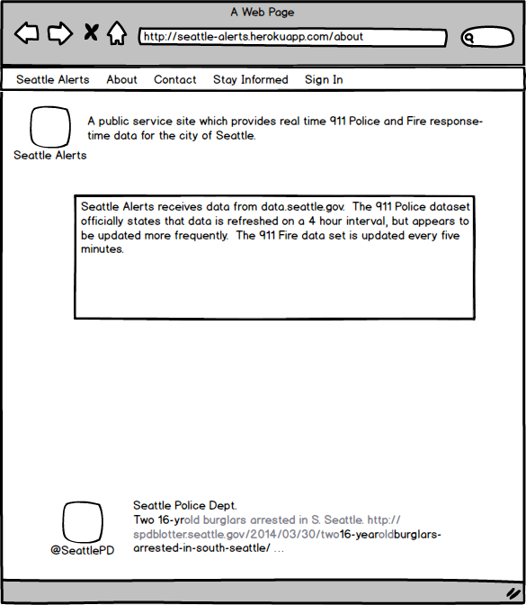 About Page