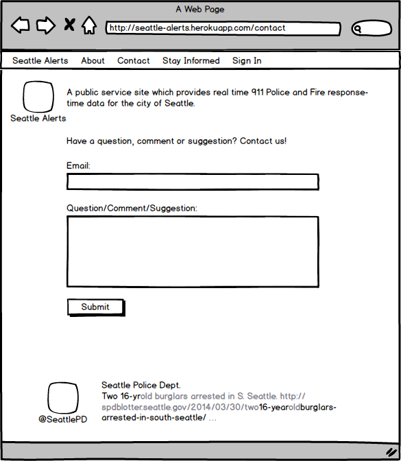 Contact Page