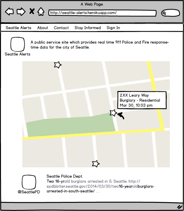 Main Page